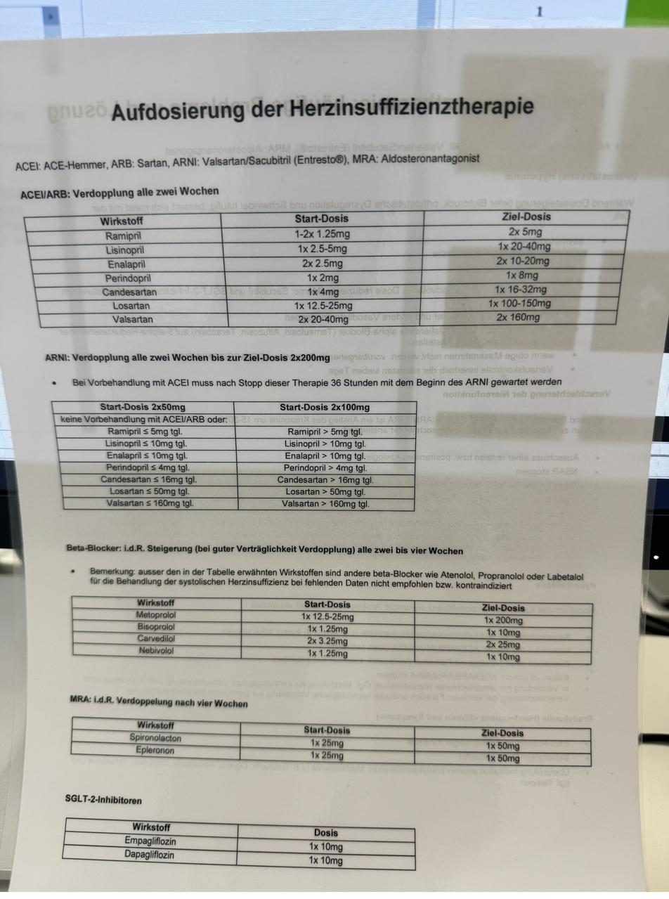 Aufdosierung der Herzinsuffizienztherapie · Originalschema